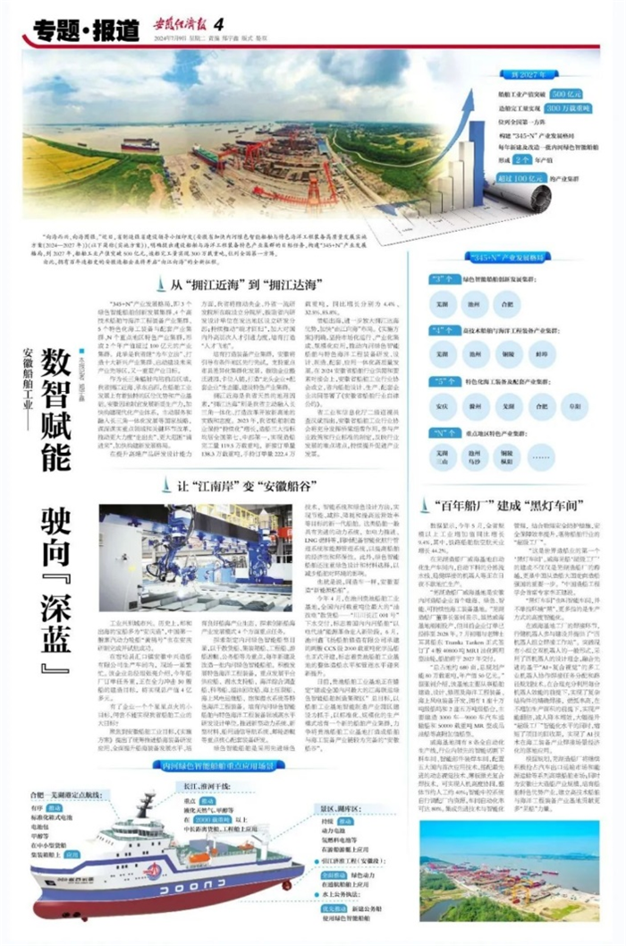 第8頁_公司動態_新聞中心_蕪湖造船廠有限公司