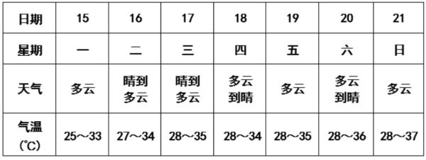 第7頁_新聞中心_蕪湖造船廠有限公司